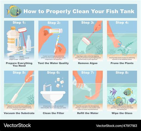 how to clean a fish|How to Properly Clean a Fish Before Cooking It (A Step.